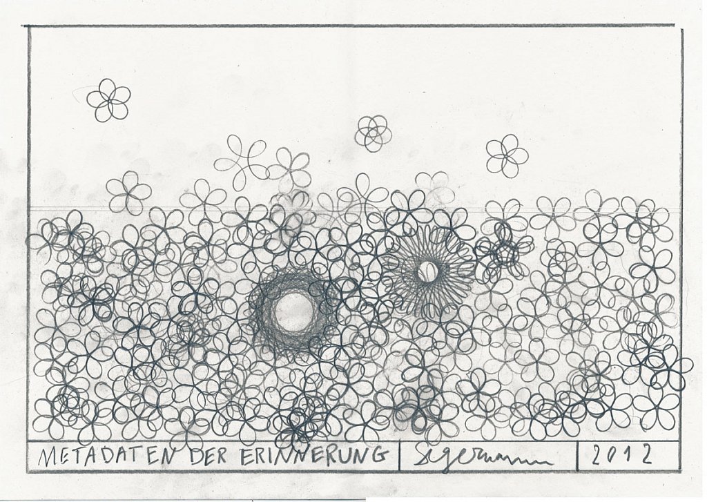 Metadaten der Erinnerung (...)